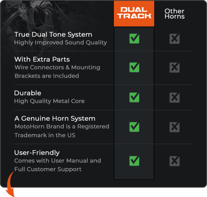 Dual Track — Loud Dual Tone Motorcycle Horn